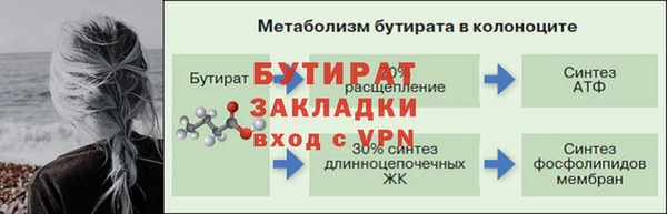 первитин Армянск